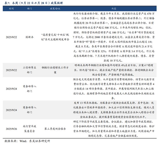 芦哲：9月以来基建实物工作量边际回暖__芦哲：9月以来基建实物工作量边际回暖