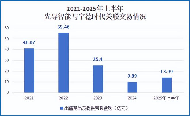 _固态电池最新突破_固态电池之战