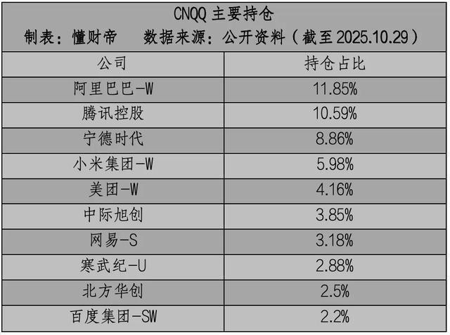 全天侯战略伙伴关系是什么意思__全天候科技百度百科
