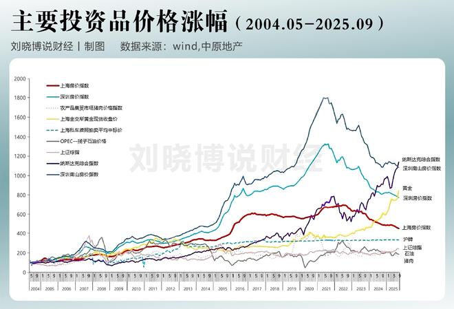 机会下与特朗普相识于一个单身__机会下的拼音