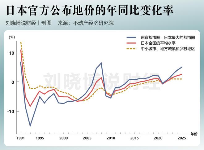 机会下与特朗普相识于一个单身__机会下的拼音