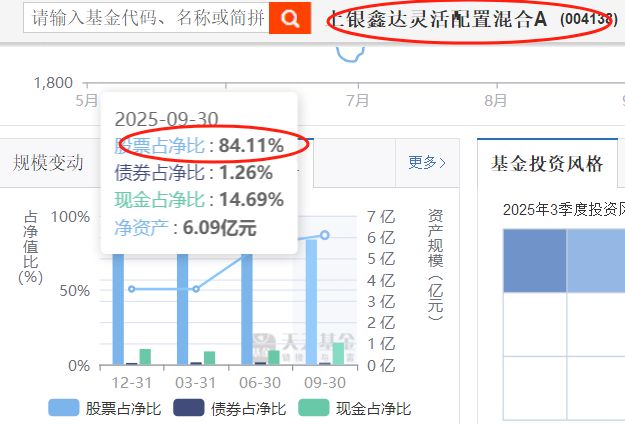 上银基金“花美男”营销迷局：搞“饭圈”能补业绩短板？__上银基金“花美男”营销迷局：搞“饭圈”能补业绩短板？