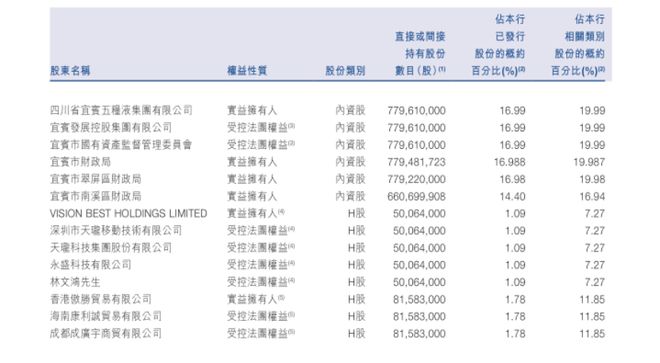银行监事会换届流程_撤销监事会程序_