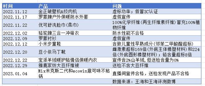 杭州时代传媒有限公司__杭州时代公司