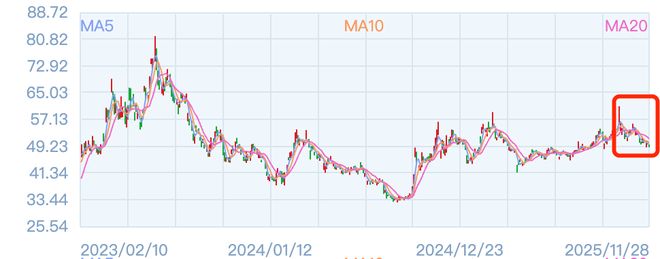 _关于科大讯飞_科大讯飞aiui