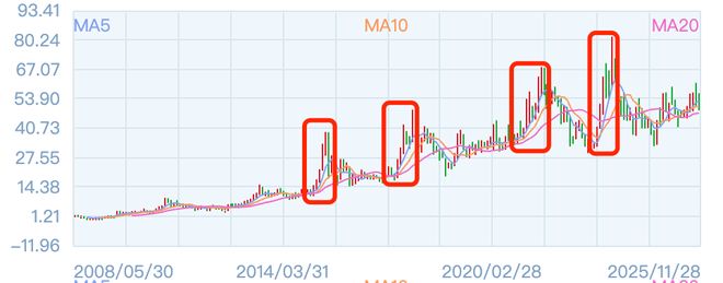 关于科大讯飞_科大讯飞aiui_