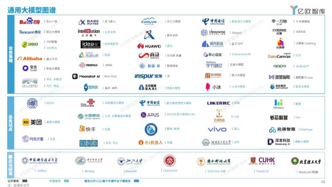 科大讯飞aiui__关于科大讯飞