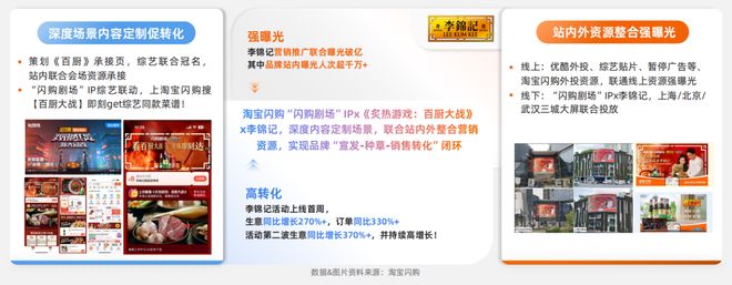 新零售与传统零售区别_场景消费是什么意思_