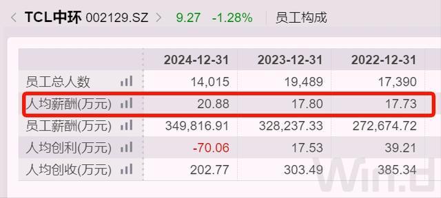 中环转用_万松园路154到156号_