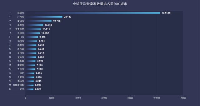 一万家美国鞋厂，也追不上一个莆田港