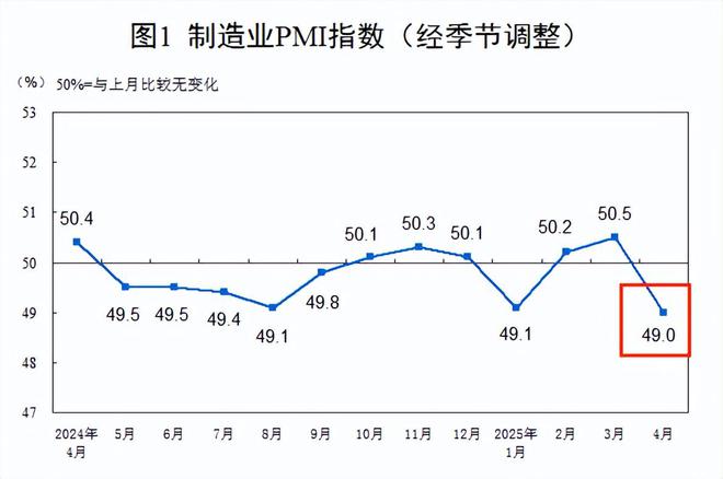 _为什么早上信号好_手机早上信号好晚上信号差