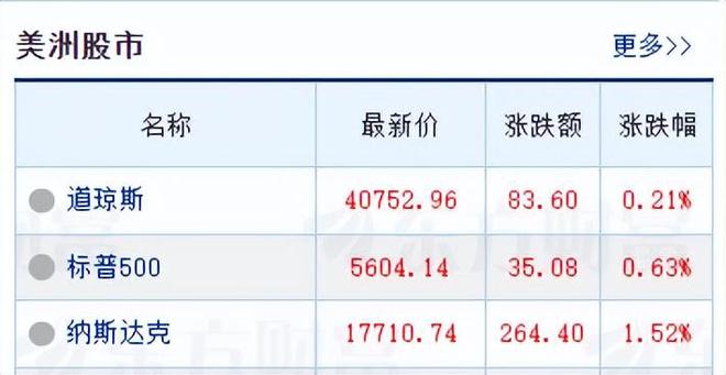 为什么早上信号好_手机早上信号好晚上信号差_