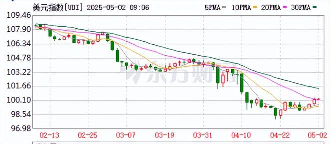 手机早上信号好晚上信号差__为什么早上信号好