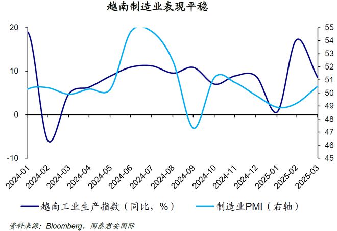 特朗普越南_2017年特朗普在越南_