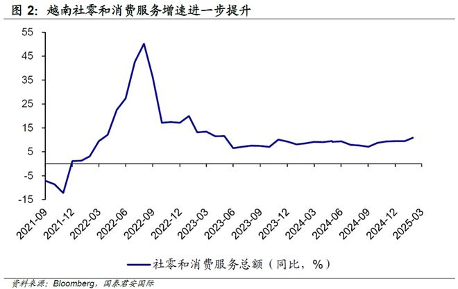 特朗普越南_2017年特朗普在越南_