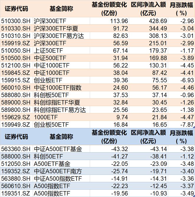 _进场点图解_进场项目是什么意思