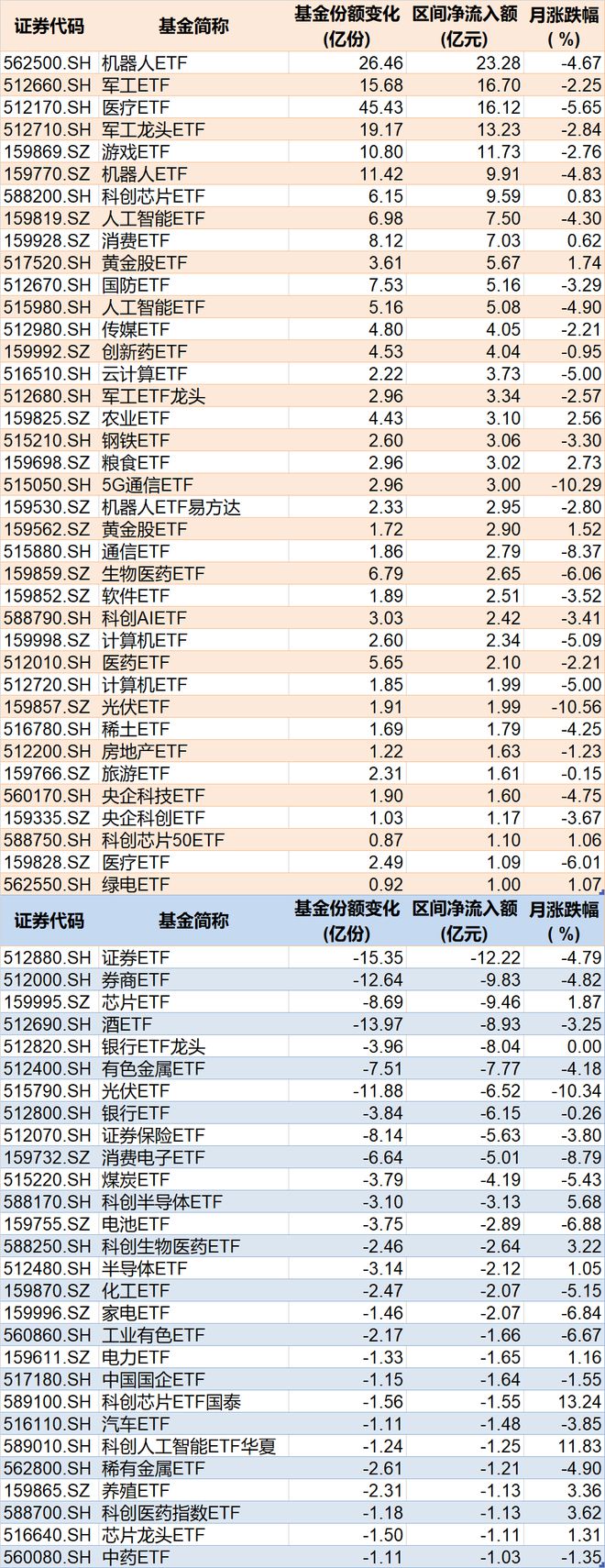 进场项目是什么意思__进场点图解