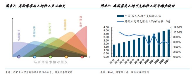 _泡泡玛特、老铺黄金为何成爆款？一文拆解新消费时代的“情绪价值逻辑”_泡泡玛特、老铺黄金为何成爆款？一文拆解新消费时代的“情绪价值逻辑”