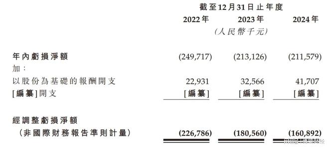 _港股科技巨头集体爆发_港股科技股票