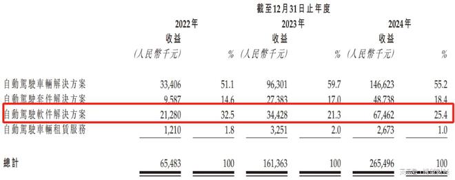 港股科技巨头集体爆发__港股科技股票