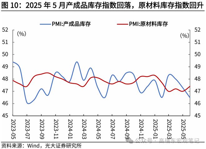 邯郸康业制造有限公司_二月制造与非制造业pmi双跌_