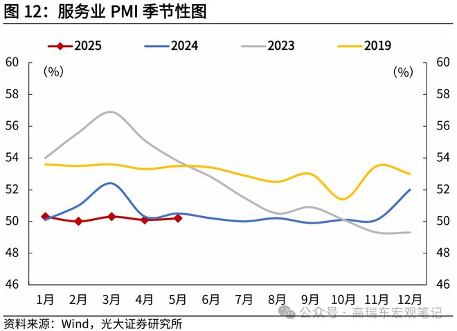 邯郸康业制造有限公司_二月制造与非制造业pmi双跌_