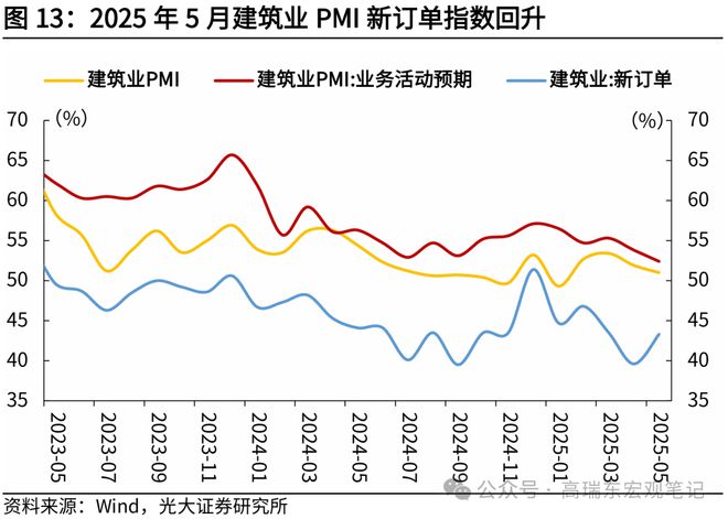邯郸康业制造有限公司__二月制造与非制造业pmi双跌
