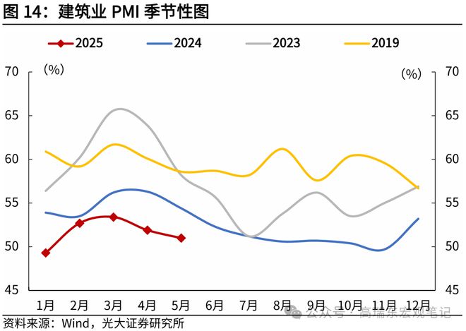 _邯郸康业制造有限公司_二月制造与非制造业pmi双跌