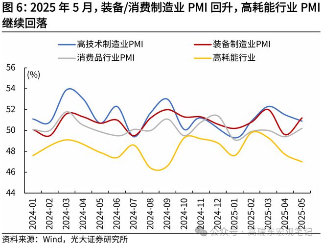 _二月制造与非制造业pmi双跌_邯郸康业制造有限公司