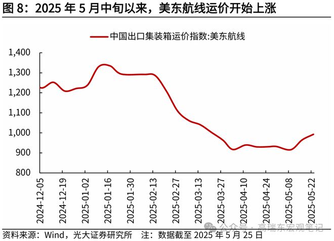 二月制造与非制造业pmi双跌_邯郸康业制造有限公司_
