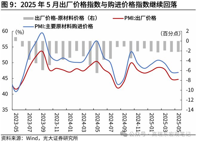 邯郸康业制造有限公司__二月制造与非制造业pmi双跌