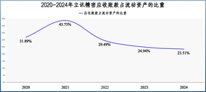 _立讯精密，按耐不住野心了！_立讯精密，按耐不住野心了！