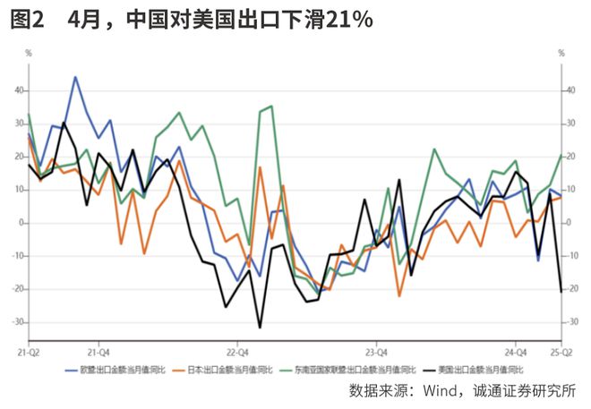 _弹性链形悬挂的优缺点_弹性链出口修复流程
