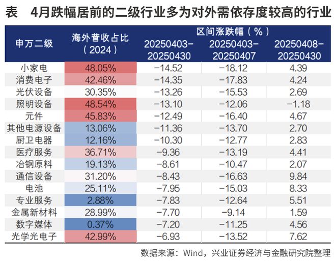 弹性链形悬挂的优缺点__弹性链出口修复流程