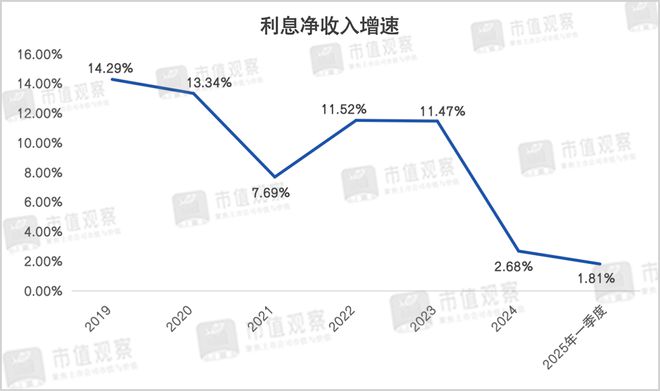 赵小中连任，长沙银行还有道“考题”_赵小中连任，长沙银行还有道“考题”_