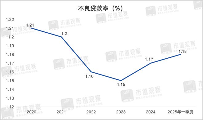 赵小中连任，长沙银行还有道“考题”__赵小中连任，长沙银行还有道“考题”
