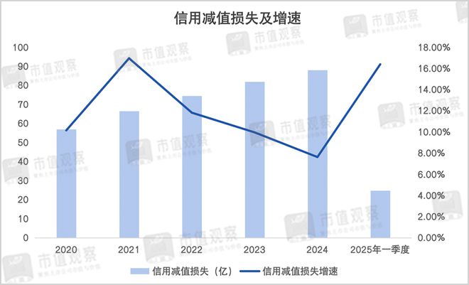 赵小中连任，长沙银行还有道“考题”__赵小中连任，长沙银行还有道“考题”