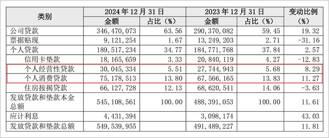 赵小中连任，长沙银行还有道“考题”__赵小中连任，长沙银行还有道“考题”