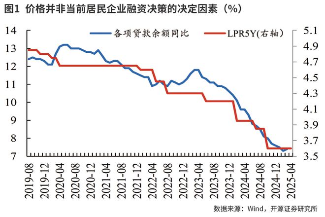 一揽子金融政策稳预期 银行红利与复苏属性凸显
