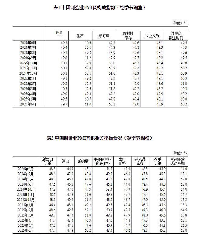 2020年上升行业__上升行业排名
