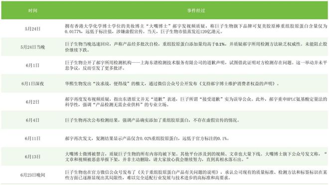 _市值蒸发300亿后，陕西女首富“认输”了，但市场仍在追问真相_市值蒸发300亿后，陕西女首富“认输”了，但市场仍在追问真相
