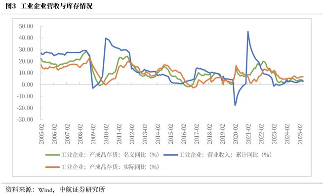 董忠云：经济转型牛主升浪尝试破茧_董忠云：经济转型牛主升浪尝试破茧_