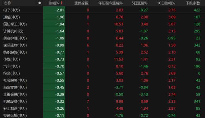回落模式什么意思_回归科技有限公司_