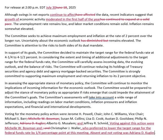 _美联储连续五次会议按兵不动，但两票委支持降息，指出经济增长放缓_美联储连续五次会议按兵不动，但两票委支持降息，指出经济增长放缓