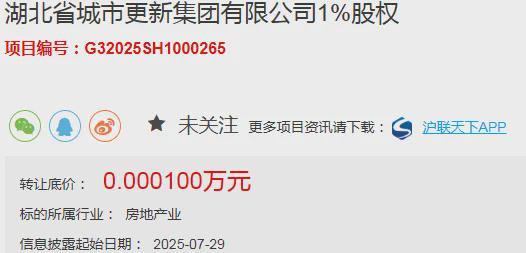底价只需1元，华润置地欲退出某城更集团，这是何意？