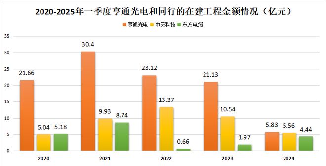 深海独角兽图片__深海觉醒独角兽