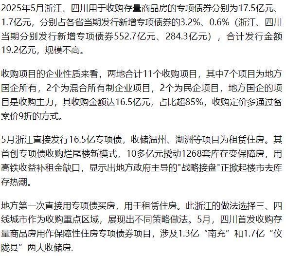 _谢逸枫：一字未提房地产，只提城市更新，释放10万亿存量计划信号_谢逸枫：一字未提房地产，只提城市更新，释放10万亿存量计划信号