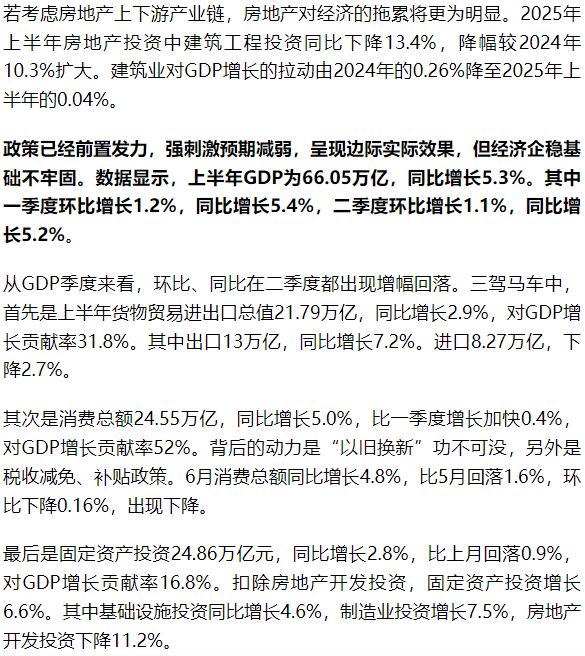 谢逸枫：一字未提房地产，只提城市更新，释放10万亿存量计划信号_谢逸枫：一字未提房地产，只提城市更新，释放10万亿存量计划信号_
