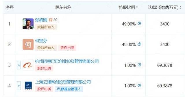 _国宾健康体检中心体检报告查询_体检国宾高是怎么回事