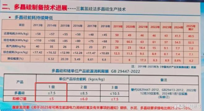 2016光伏风电限电如何变化_联合作战发生了一定变化_